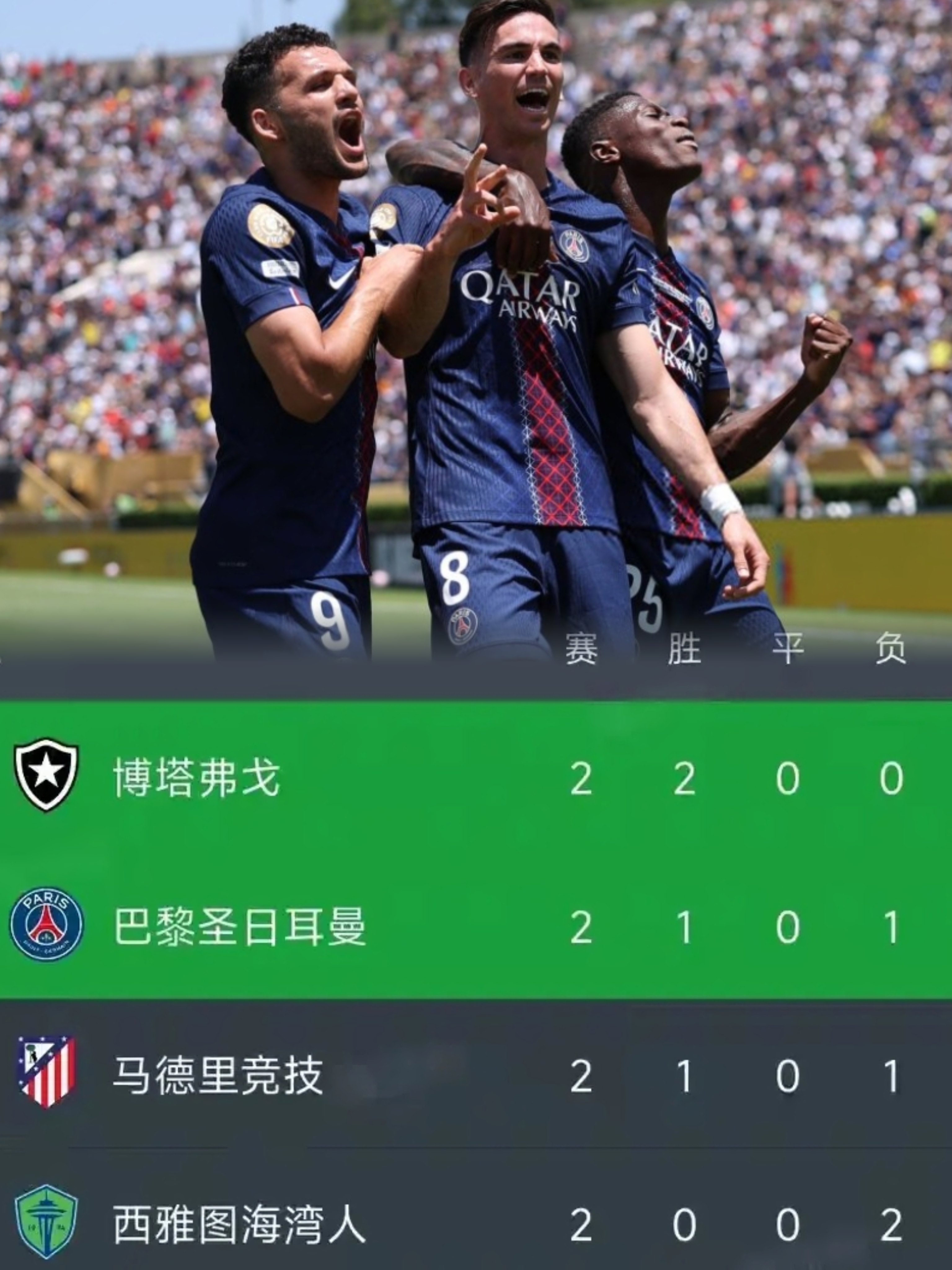 关于巴黎圣日耳曼训练开放日，国际比赛日伤情更新引欢呼，NBA总决赛在即，资深球员宣示担当的信息